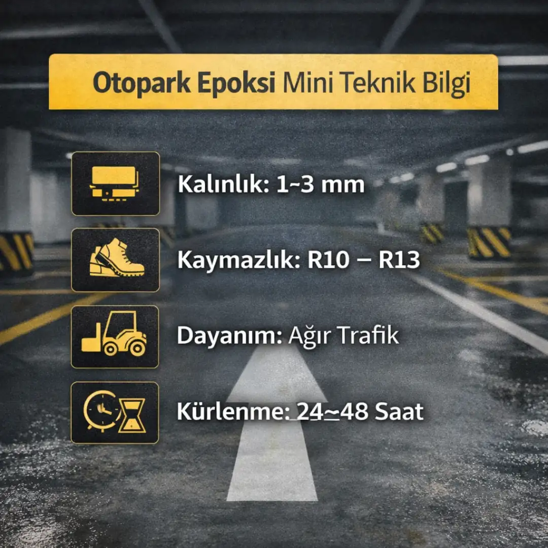 otopark epoksi kaplama teknik özellikler kalınlık kaymazlık dayanım&nbsp;