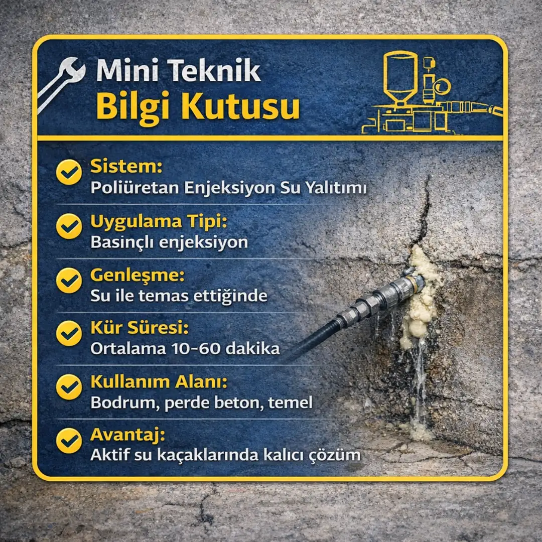 Poliüretan enjeksiyon su yalıtımı teknik bilgileri – basınçlı enjeksiyon, genleşme, kür süresi ve kullanım alanları&nbsp;