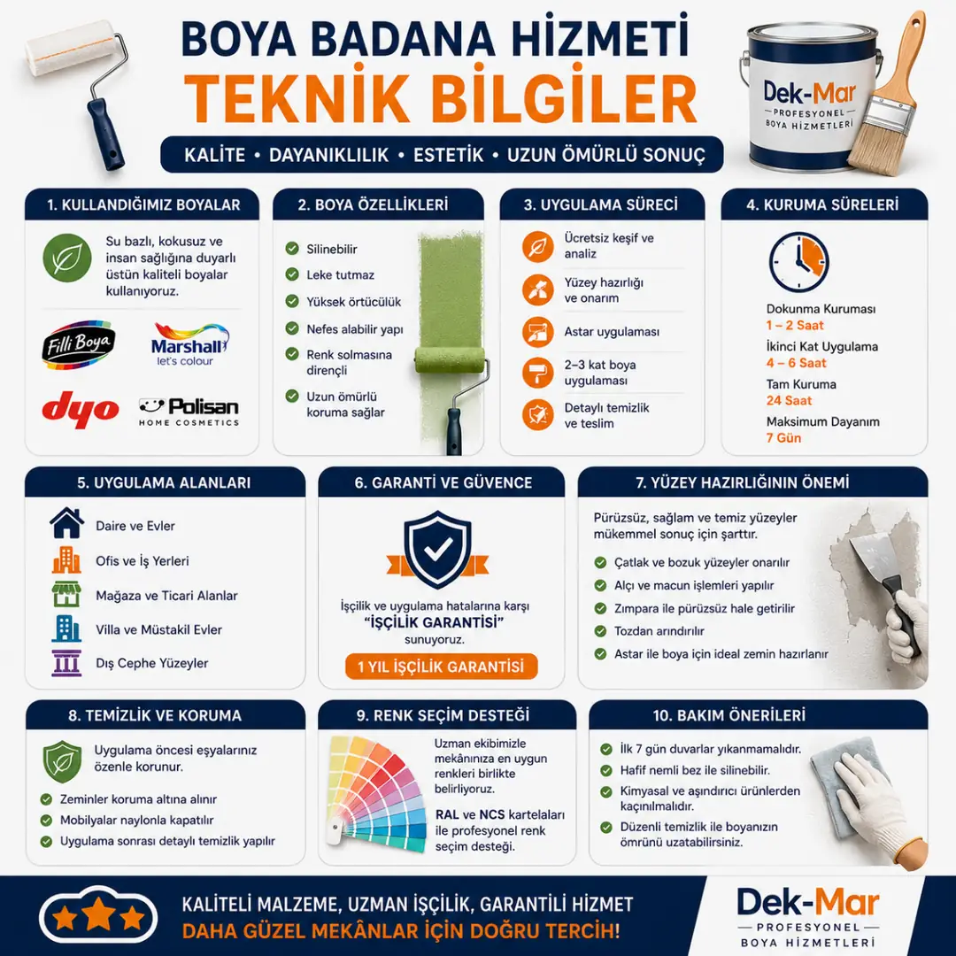 İstanbul boya badana hizmeti teknik bilgiler&nbsp;