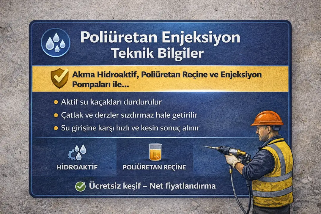 Poliüretan enjeksiyon su yalıtımında hidroaktif reçine, enjeksiyon pompası ve uygulama prensiplerini özetleyen teknik bilgi kutusu infografiği.