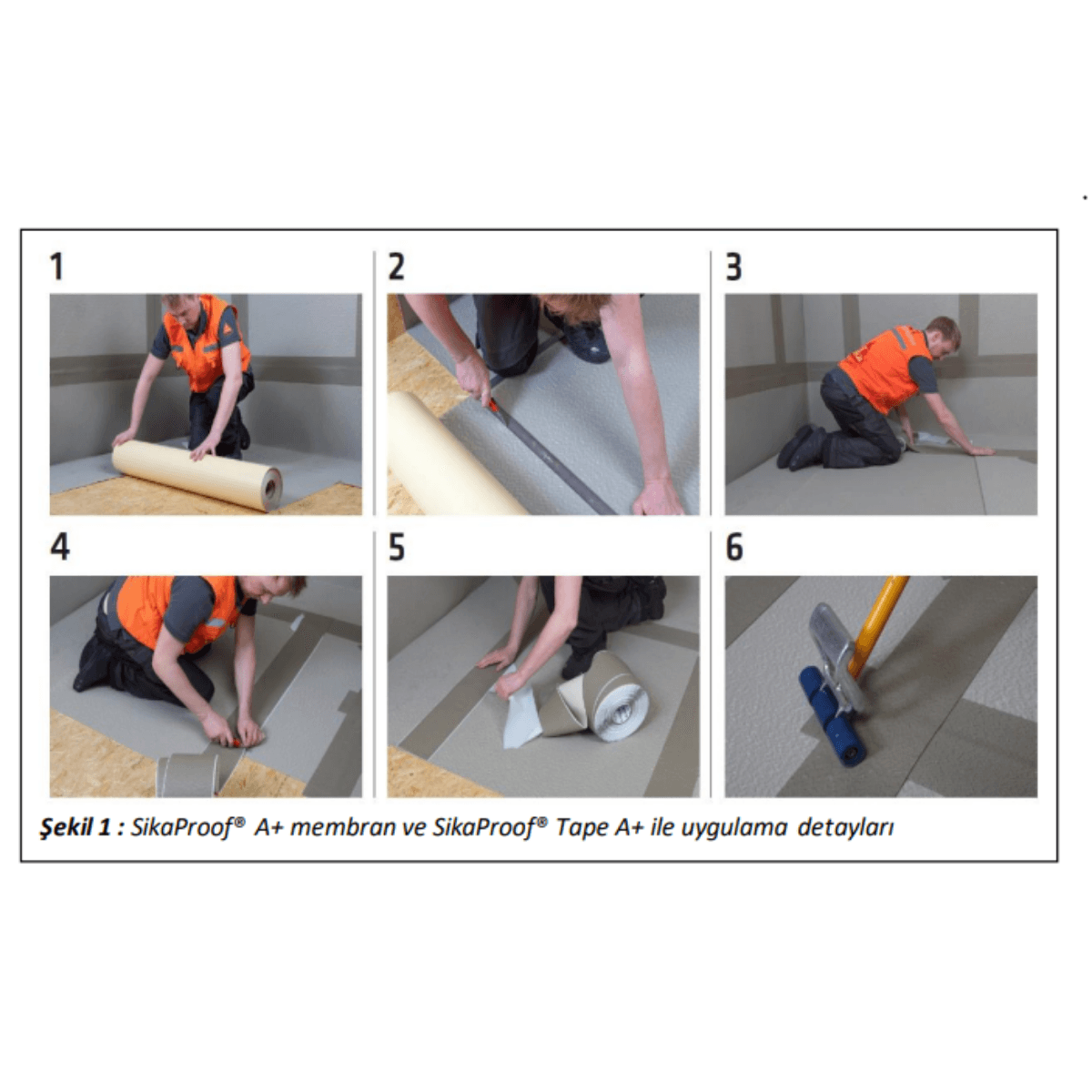 SikaProof® A+ 12 – Temel Altı Su Yalıtımında Yeni Nesil FPO Membran