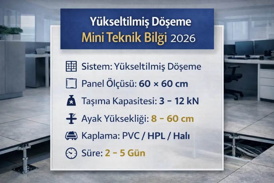 Yükseltilmiş döşeme mini teknik bilgi kutusu 2026&nbsp;