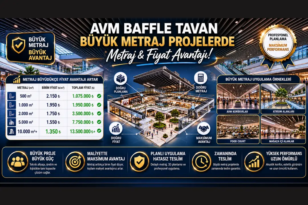 Büyük metraj AVM baffle tavan uygulama projesi