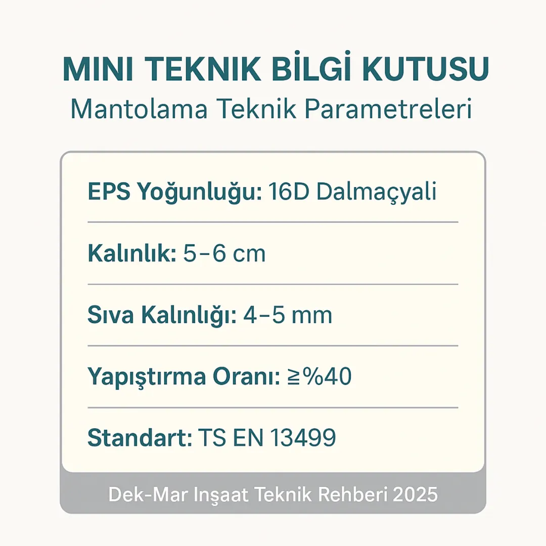 Kartal mantolama teknik bilgi kutusu – EPS yoğunluğu ve TS EN 13499 standardı.