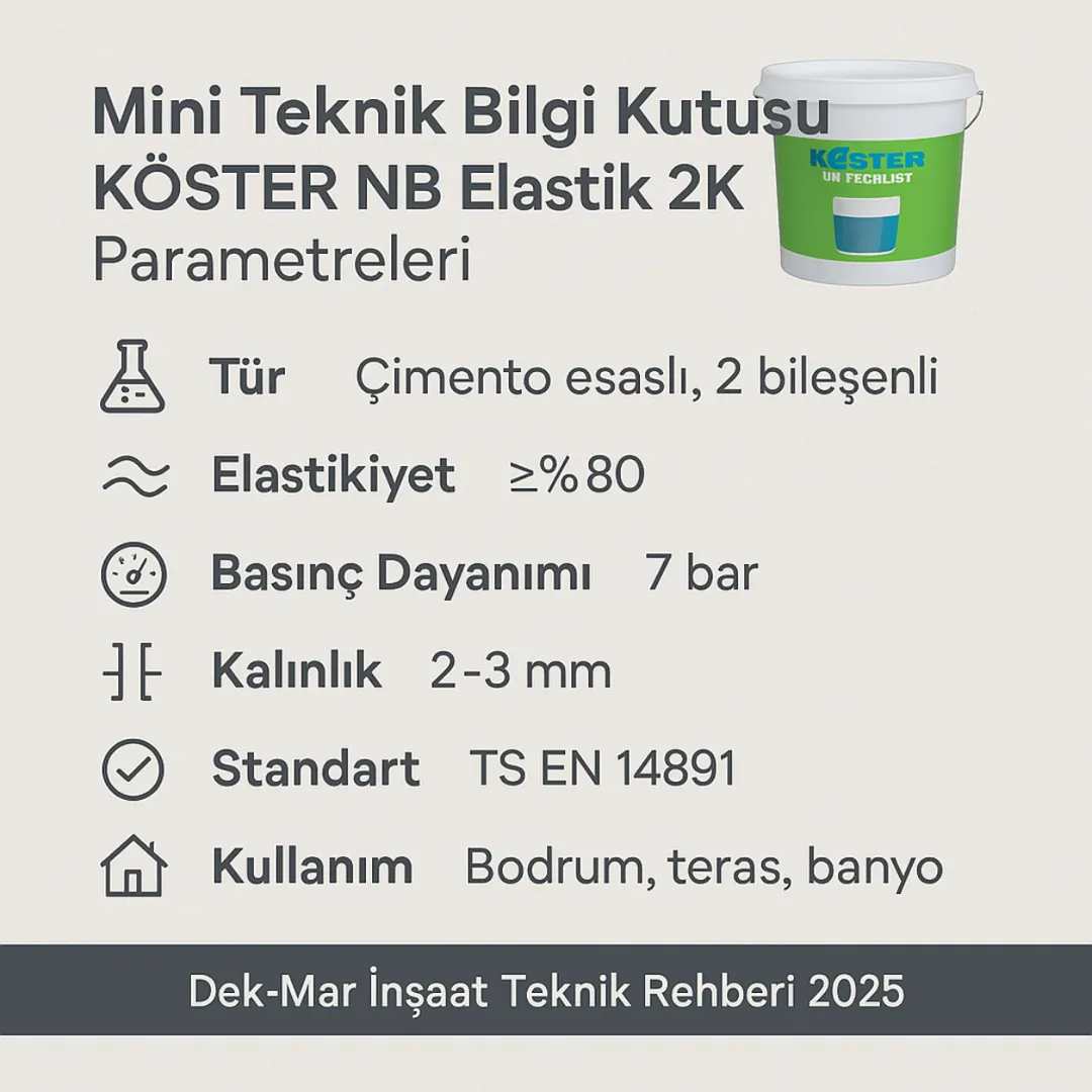 KÖSTER NB Elastik 2K teknik bilgi kutusu – su yalıtımı parametreleri
