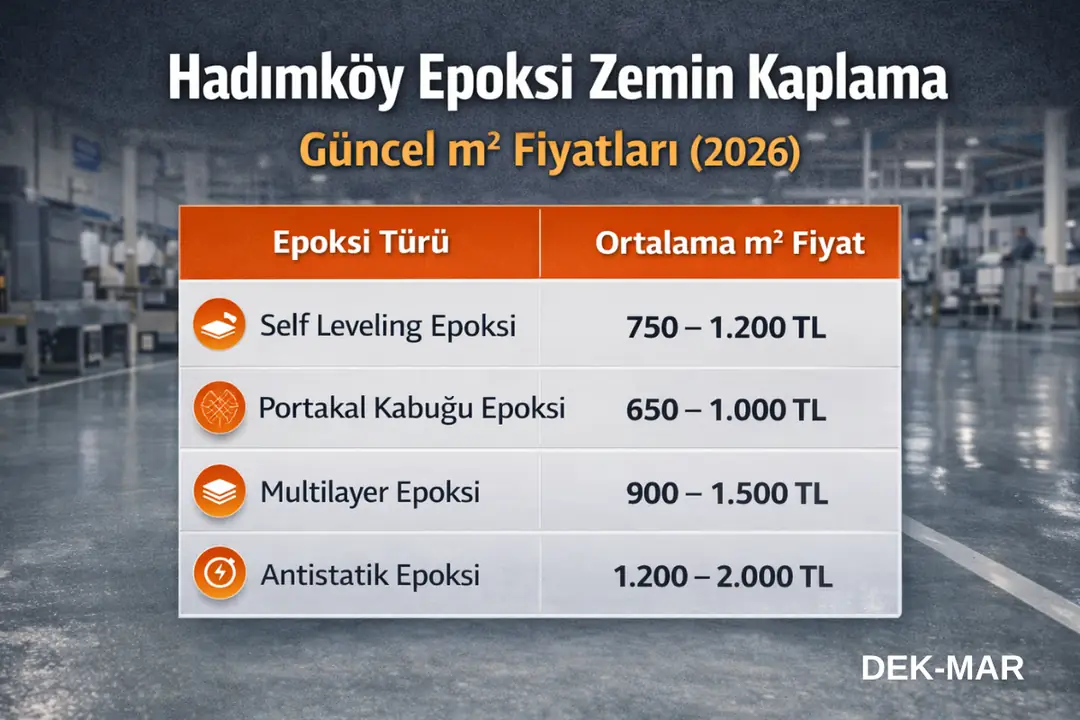 Hadımköy epoksi zemin kaplama m2 fiyatları self leveling portakal kabuğu multilayer sistemler&nbsp;