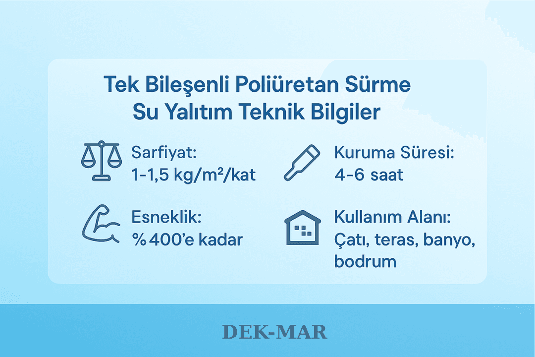 Tek bileşenli poliüretan sürme su yalıtım teknik bilgiler: sarfiyat, kat sayısı, kuruma süresi, esneklik ve kullanım alanları. 