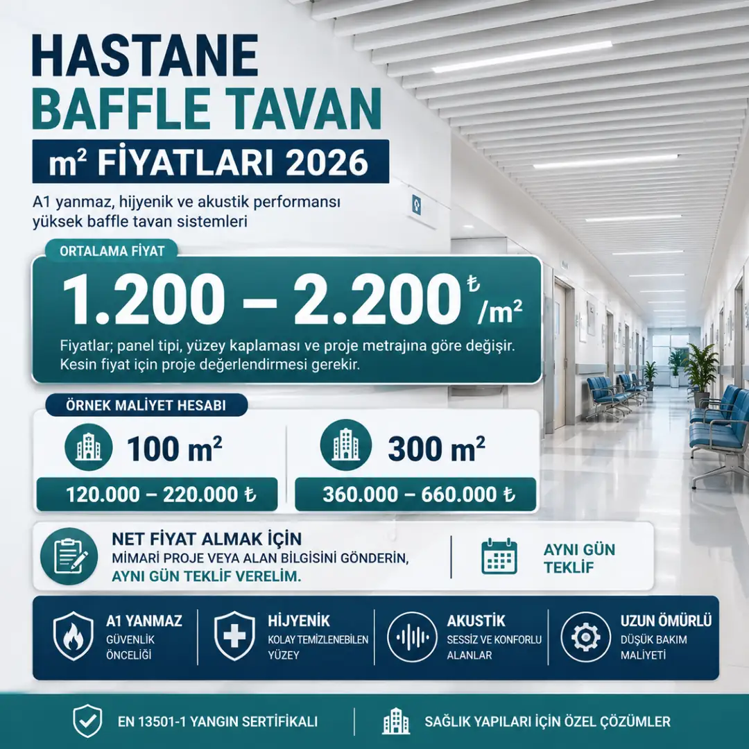 2026 hastane baffle tavan metrekare fiyatları ve örnek maliyet hesaplaması