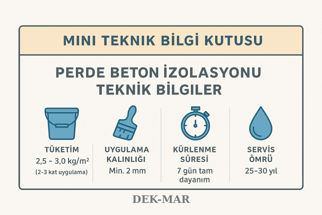 Perde beton izolasyonu teknik bilgiler: tüketim, uygulama kalınlığı, servis ömrü