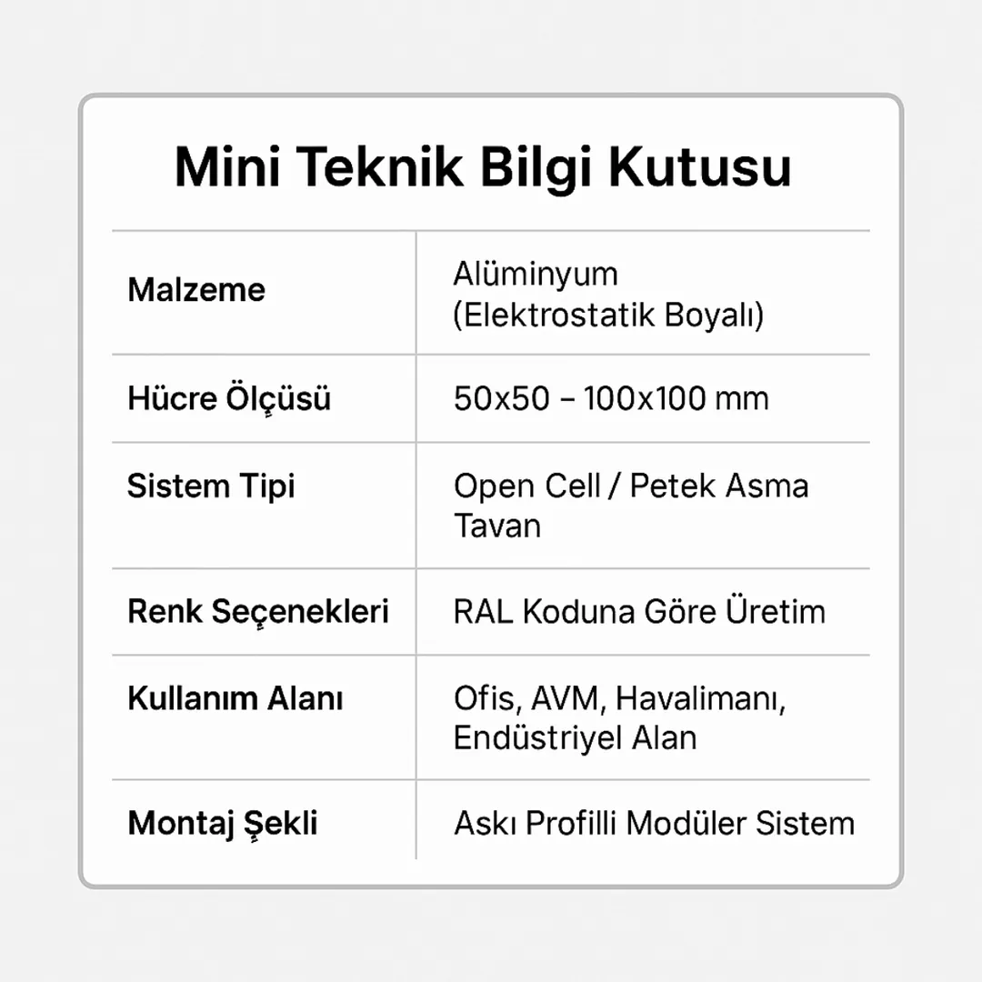 “Petek asma tavan teknik bilgi kutusu – Open Cell sistem özellikleri, hücre ölçüsü, RAL renk seçenekleri ve montaj şekli – Dek-Mar 2025.