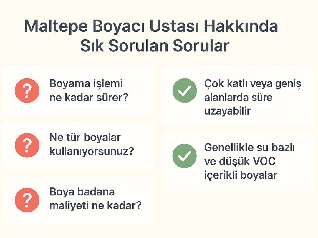 Maltepe boyacı ustası hakkında sık sorulan sorular – soru cevap ikonları. 