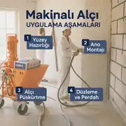 Makinalı