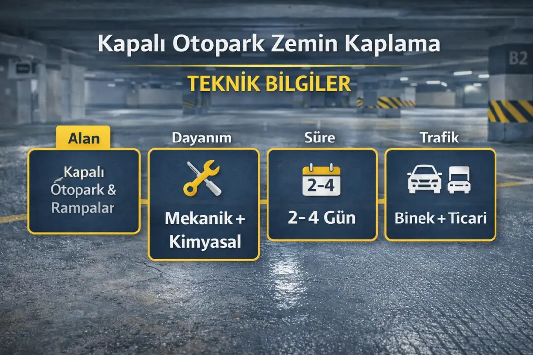 Kapalı otopark zemin kaplama teknik özellikler ve uygulama bilgileri&nbsp;