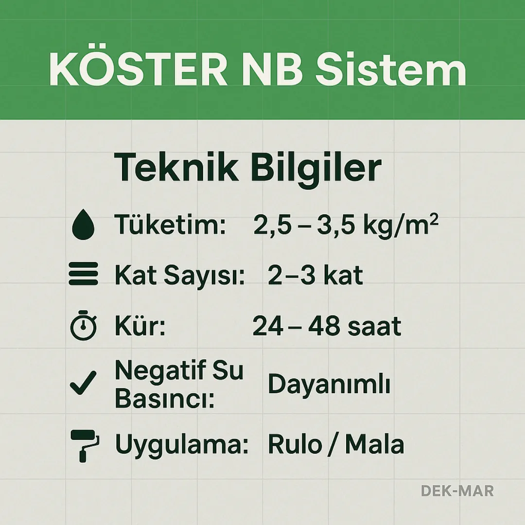 KÖSTER NB Sistem teknik bilgi kutusu – tüketim, kat sayısı, kuruma süresi, negatif su basıncı dayanımı – Dek-Mar Teknik Rehber