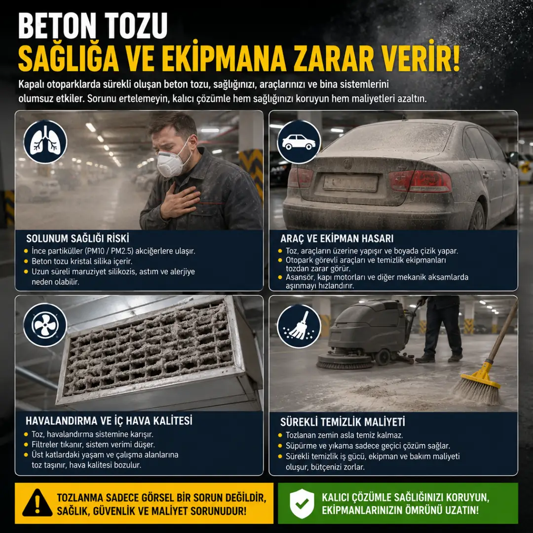 Kapalı otopark beton tozunun sağlık ve ekipman üzerindeki etkileri&nbsp;