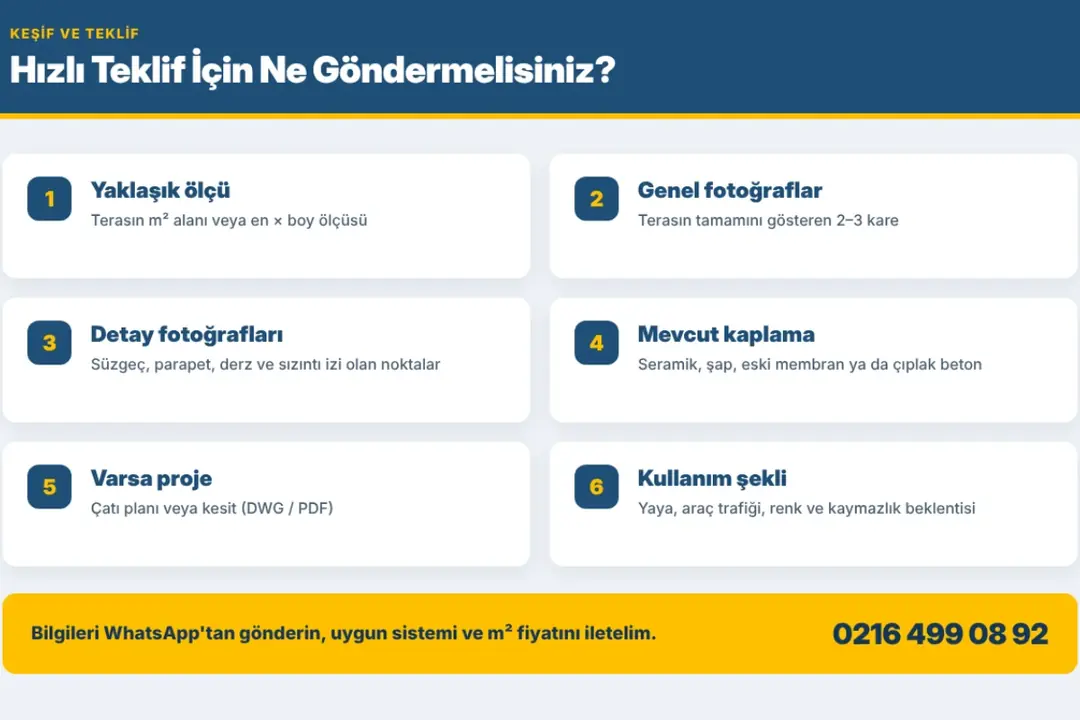 Teras su yalıtımı teklifi için gönderilmesi gereken ölçü, fotoğraf ve proje bilgileri