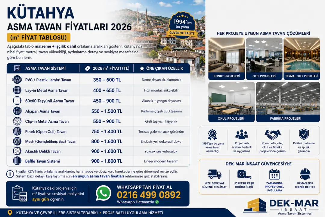 Kütahya asma tavan m² fiyatları 2026 karşılaştırma tablosu, sistem özellikleri ve güncel fiyat aralıkları.&nbsp;