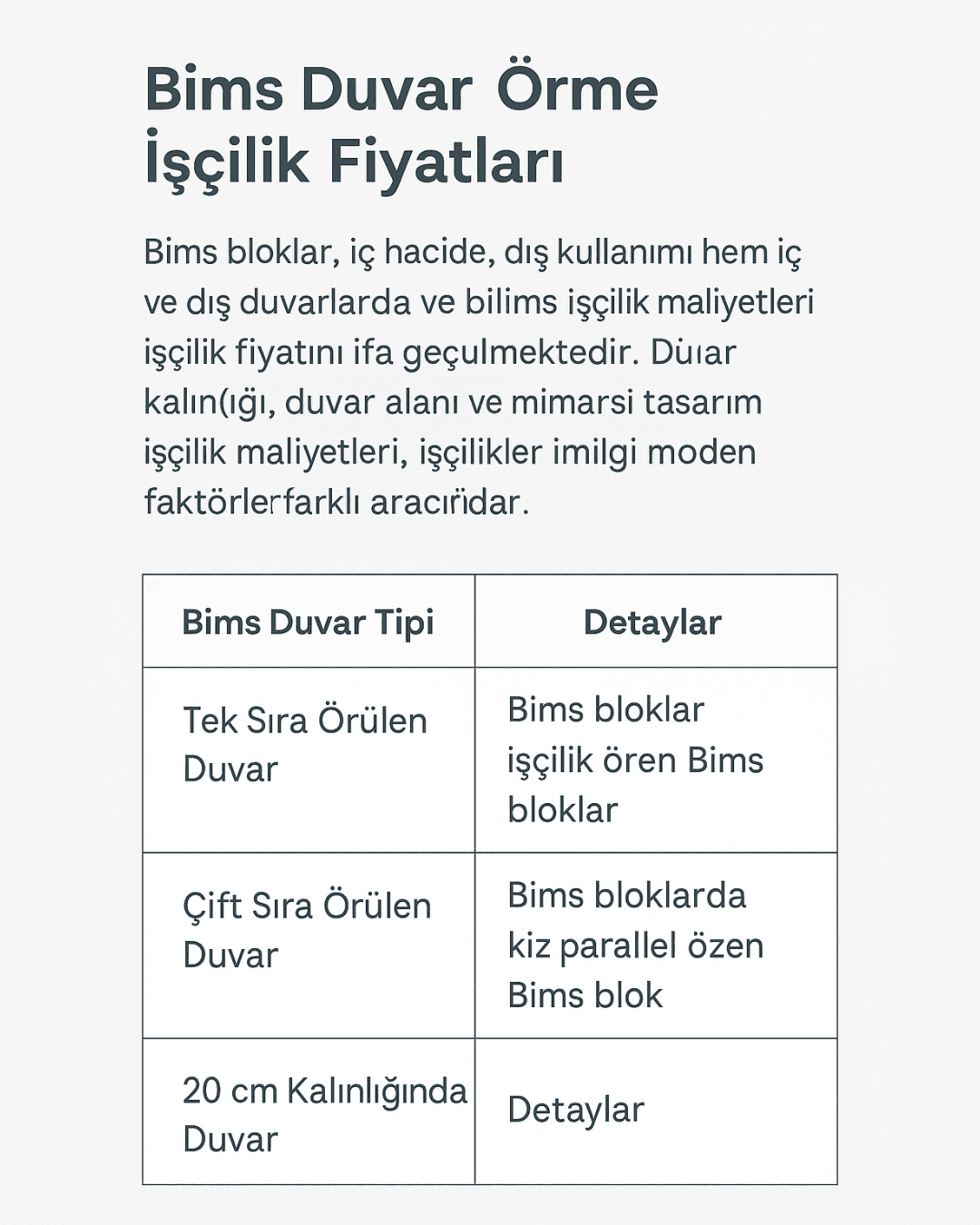 2025 bims duvar işçilik ve malzeme dahil fiyat tablosu – Türkiye geneli karşılaştırma. 