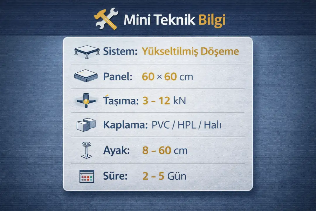 Yükseltilmiş döşeme mini teknik bilgi kutusu 2026&nbsp;