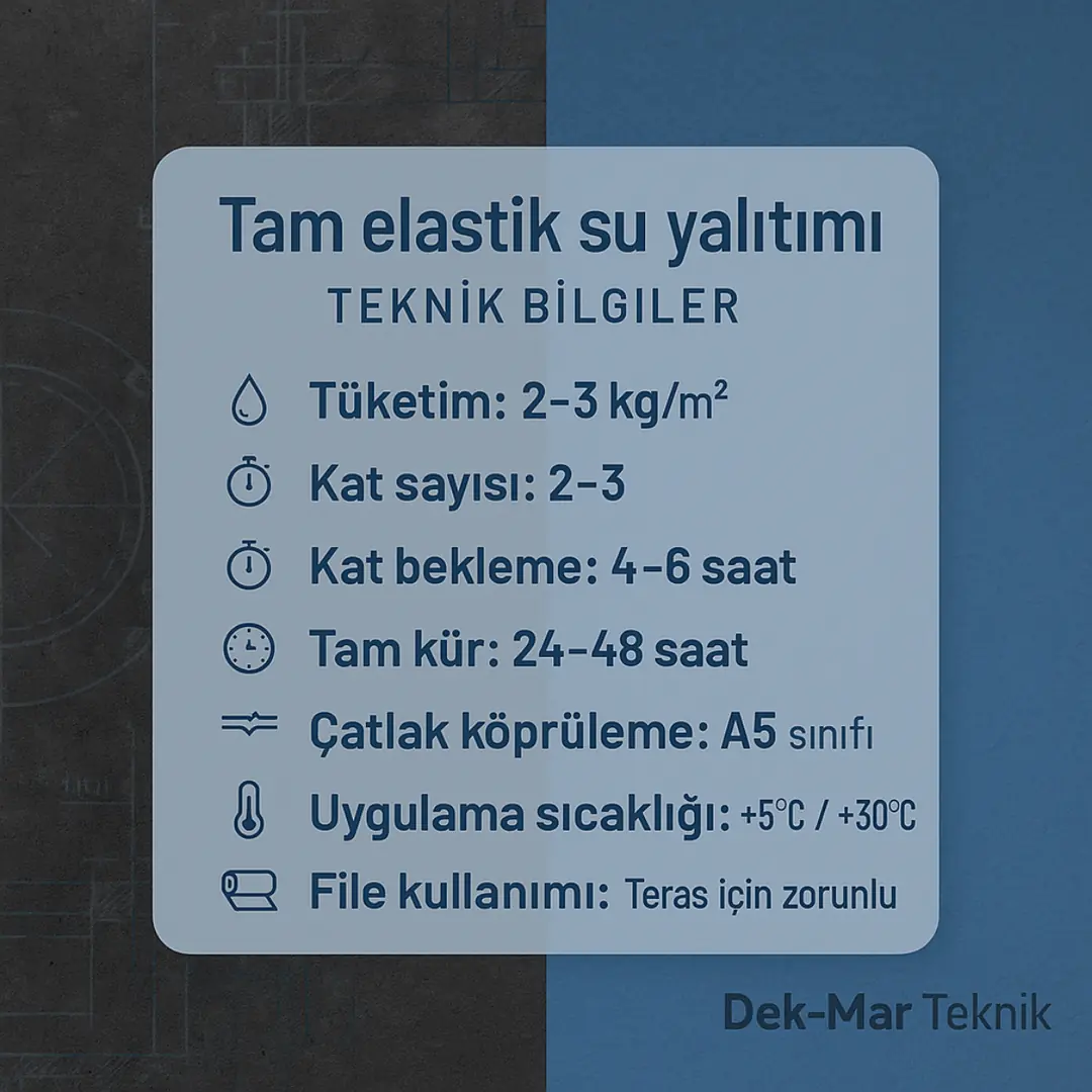 Tam elastik su yalıtımı teknik bilgi kutusu – tüketim, kat sayısı, kuruma süresi – Dek-Mar Teknik