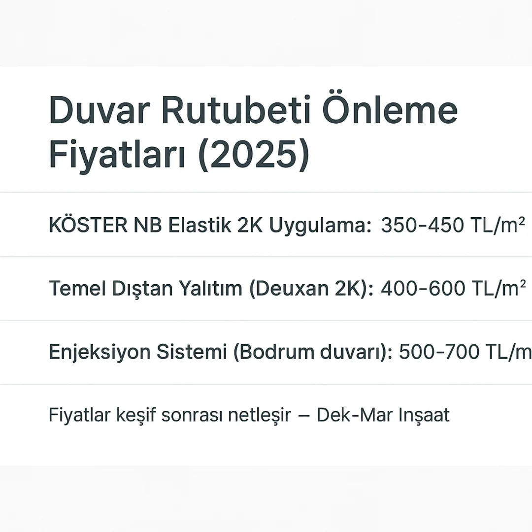 Duvar rutubeti önleme ve su yalıtımı 2025 fiyat tablosu – NB Elastik 2K, Deuxan 2K, enjeksiyon sistemleri – Dek-Mar.