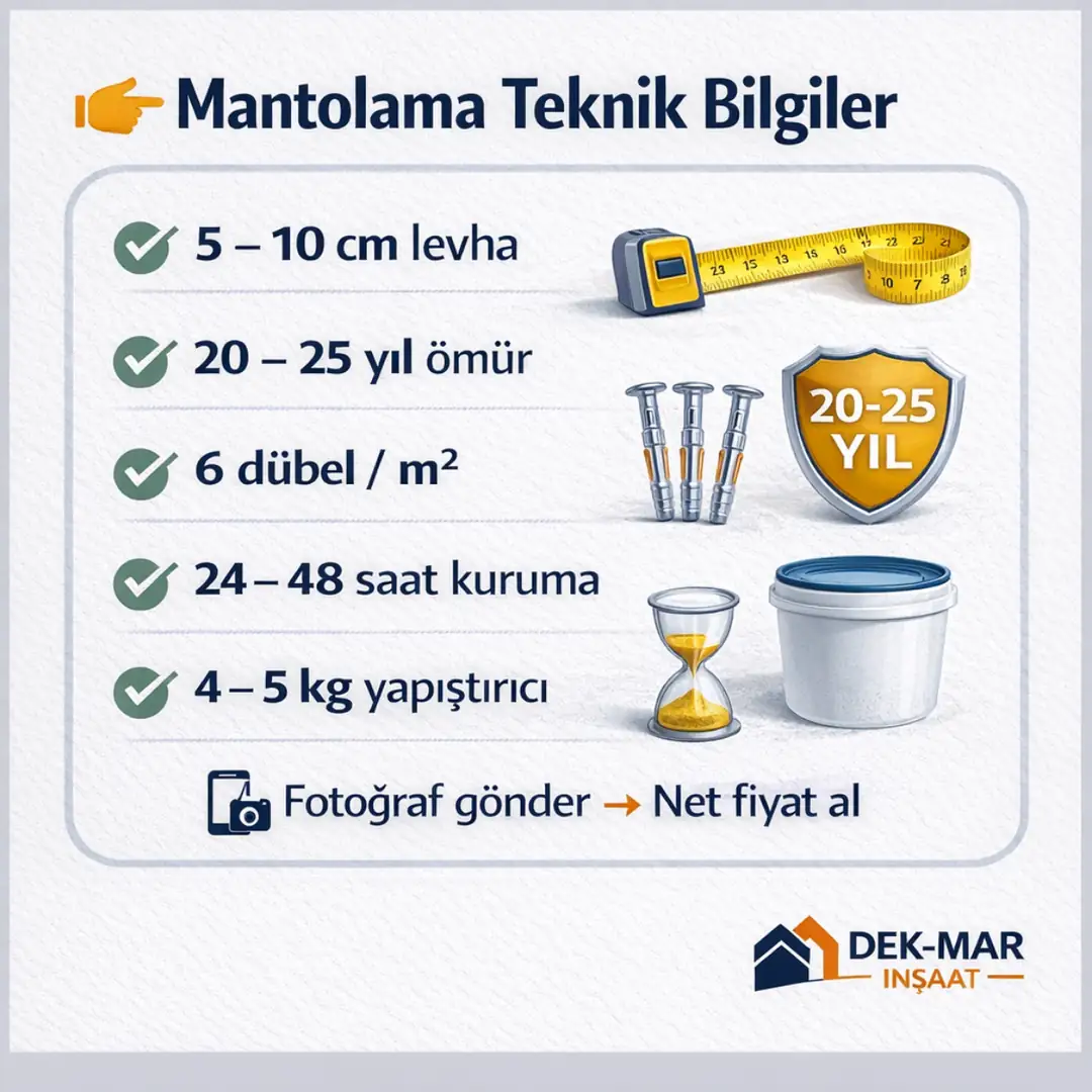dış cephe mantolama teknik bilgileri levha kalınlığı dübel sarfiyat kuruma süresi sistem ömrü