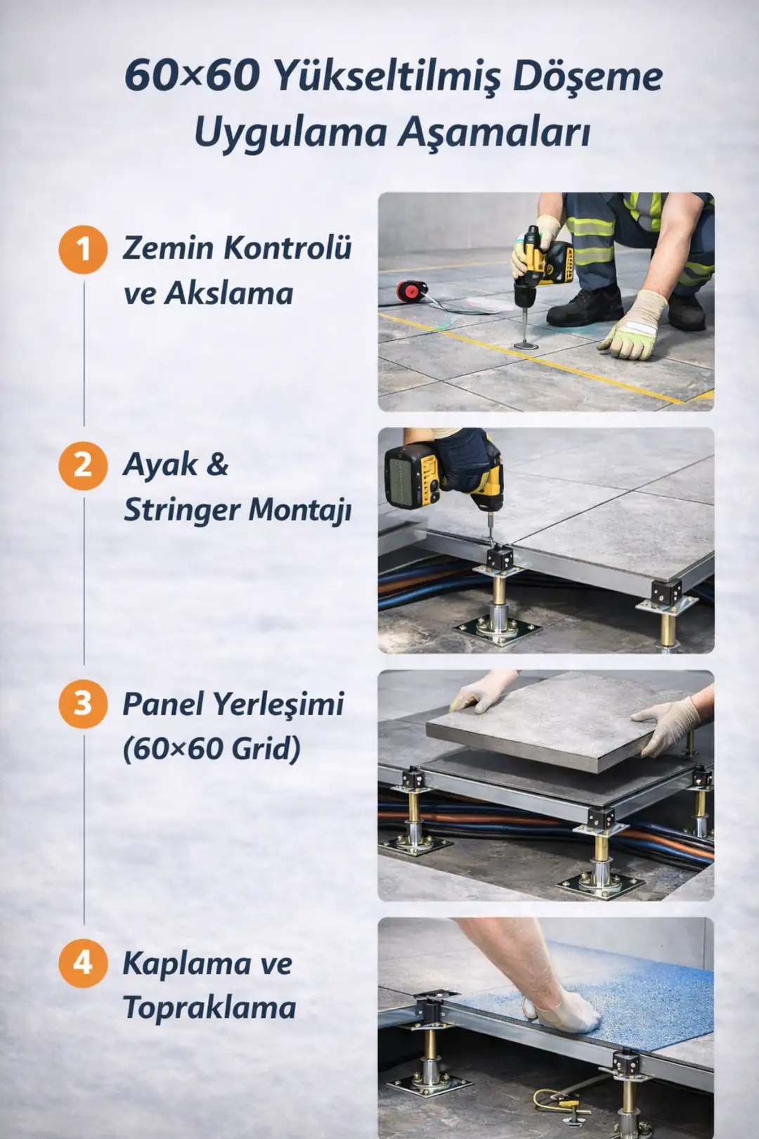 60x60 yükseltilmiş döşeme uygulama aşamaları infografik&nbsp;