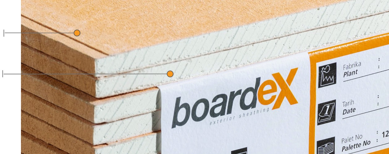Boardex Duvar
