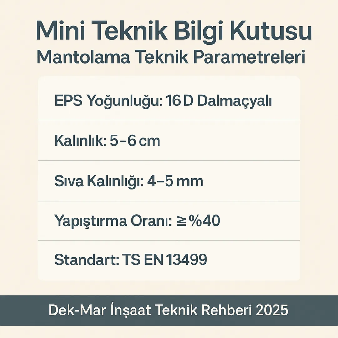 Üsküdar mantolama teknik bilgi kutusu – EPS yoğunluğu, kalınlık ve TS EN 13499 standardı