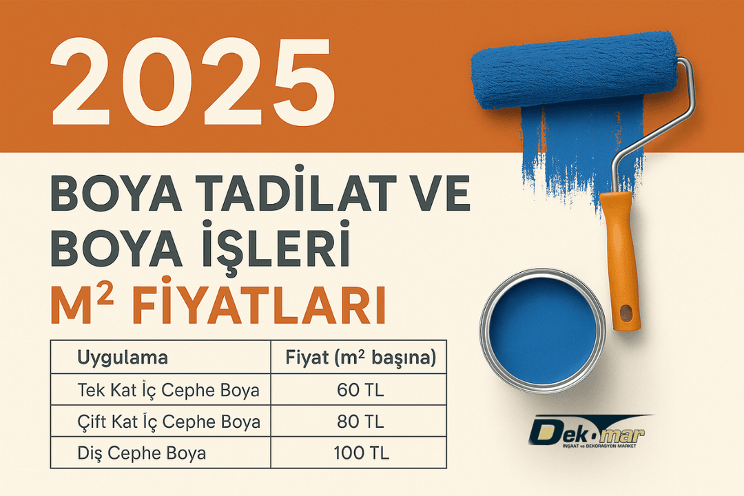 2025 boya tadilat ve boya işleri m² fiyatları – Tek kat, çift kat iç cephe ve dış cephe boyama uygulamaları için tablo görseli. 