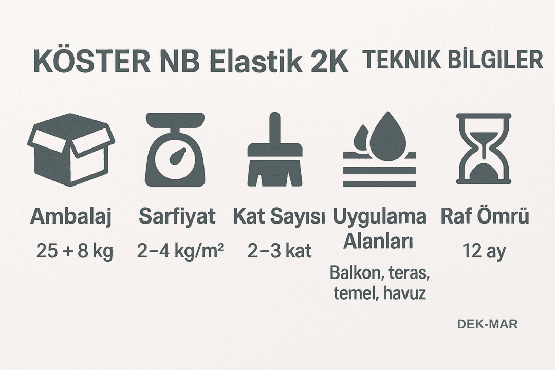 Köster NB Elastik 2K teknik bilgiler: ambalaj, sarfiyat, kat sayısı, uygulama alanları ve raf ömrü. 