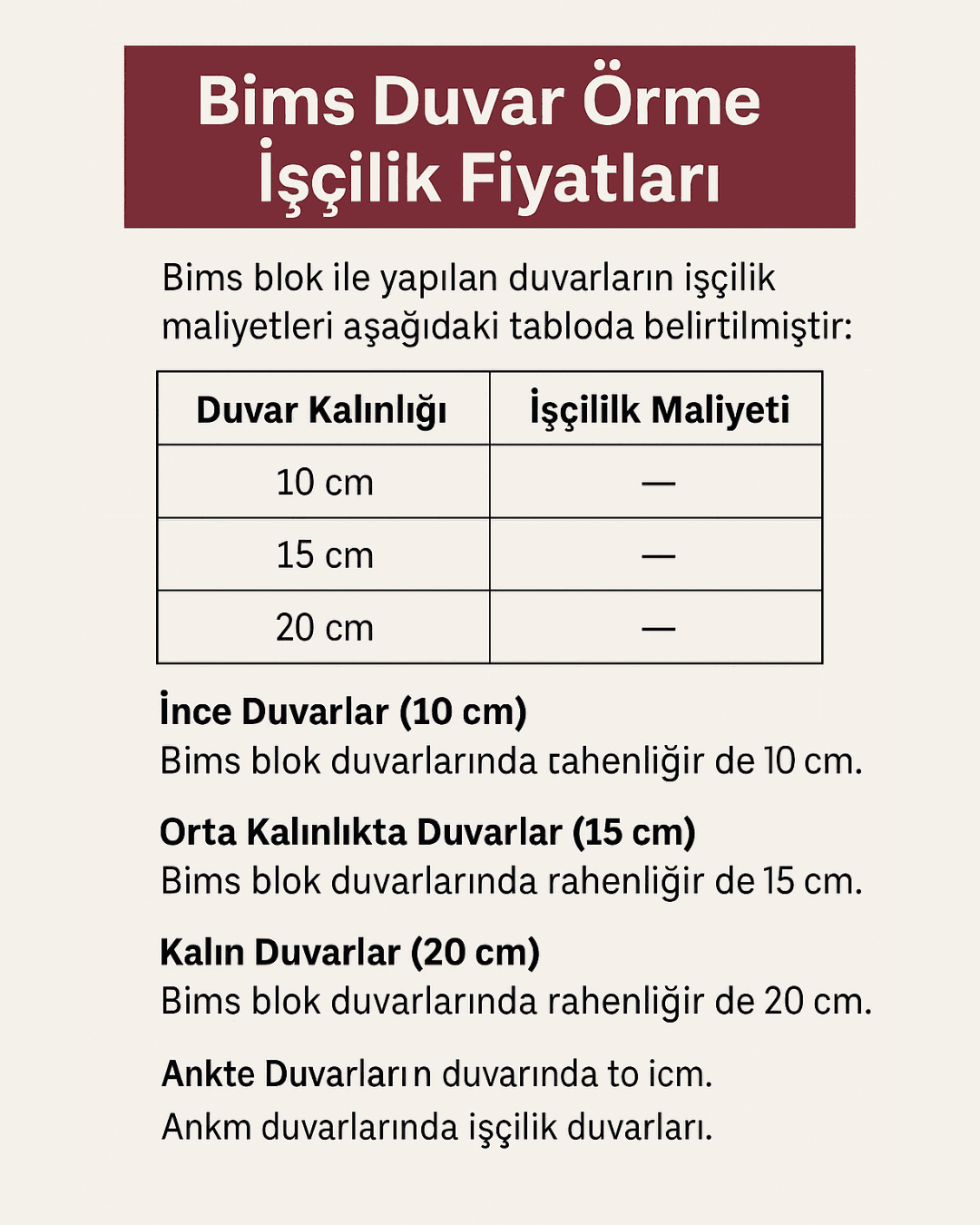  bims duvar işçilik ve malzeme dahil fiyat tablosu 2025– Türkiye geneli karşılaştırma. Dek-Mar