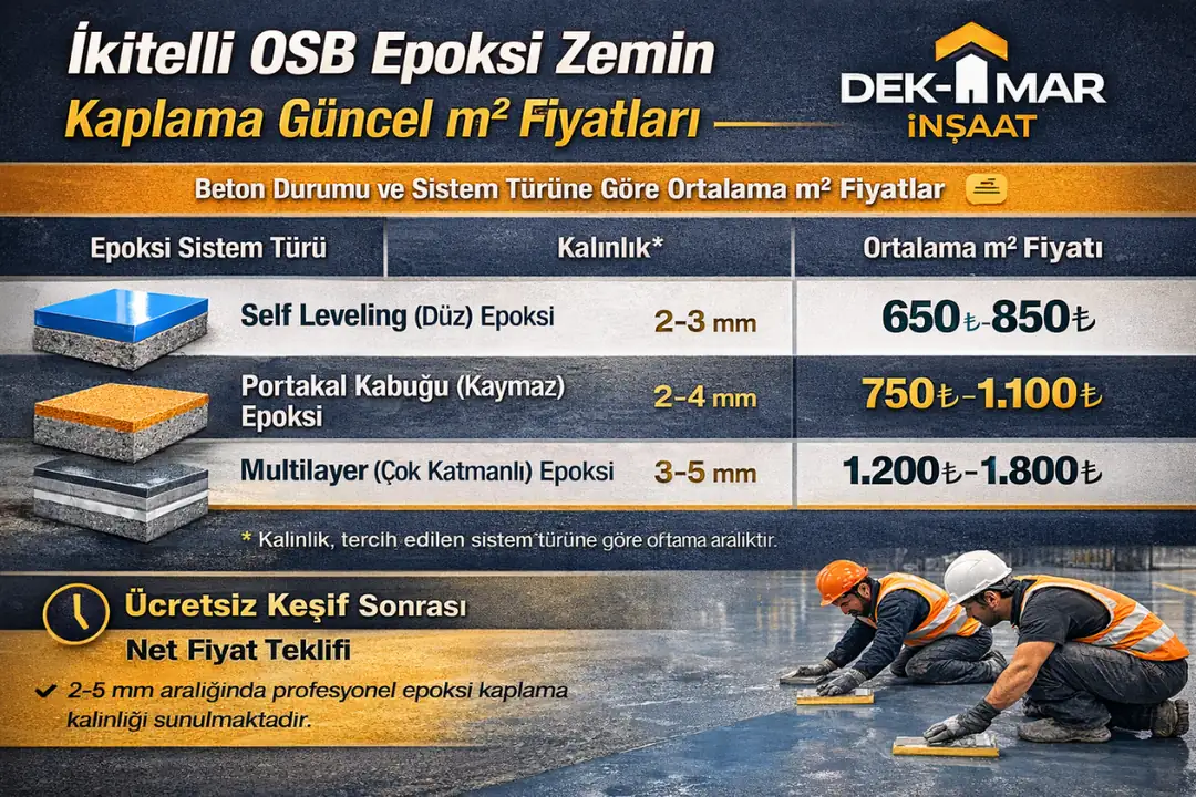 İkitelli OSB epoksi zemin kaplama m2 fiyatları, sistem türüne göre güncel tablo.&nbsp;