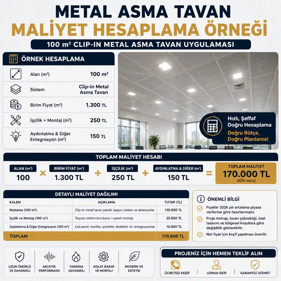 Metal asma tavan maliyet hesaplama 100 metrekare örnek fiyat hesaplama&nbsp;