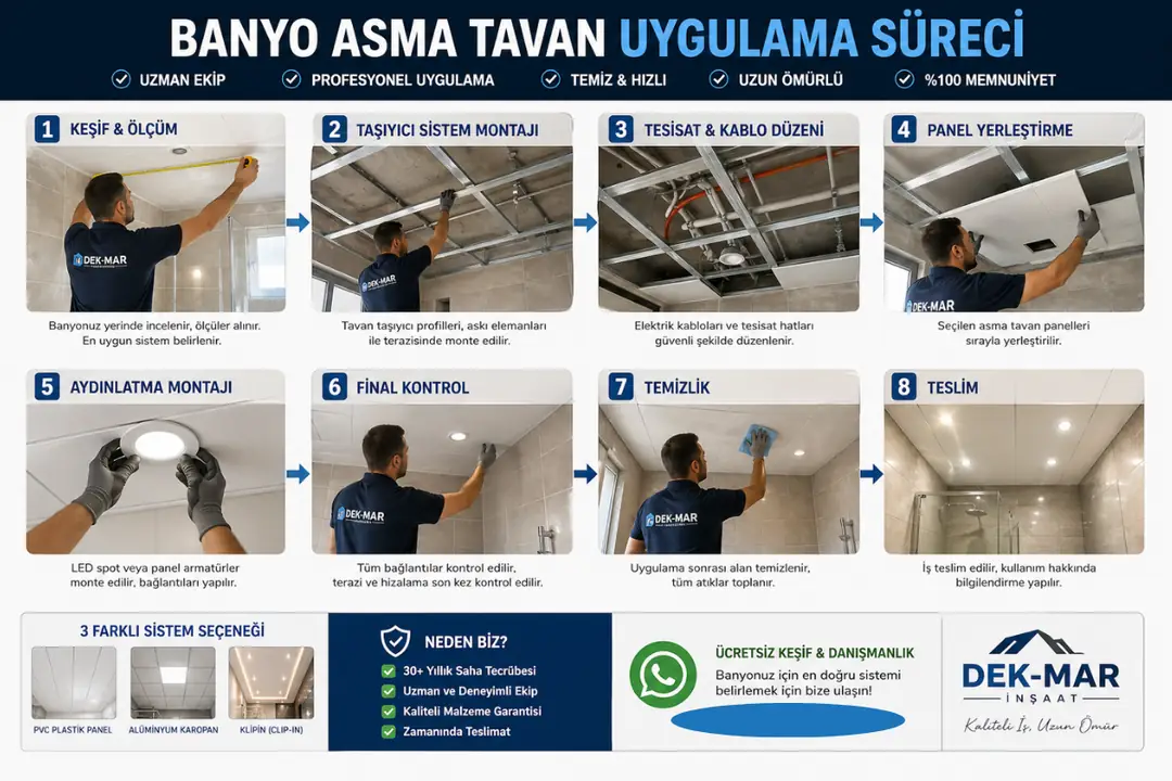 banyo asma tavan uygulama süreci pvc karopan klipin montaj aşamaları ustalar çalışma&nbsp;