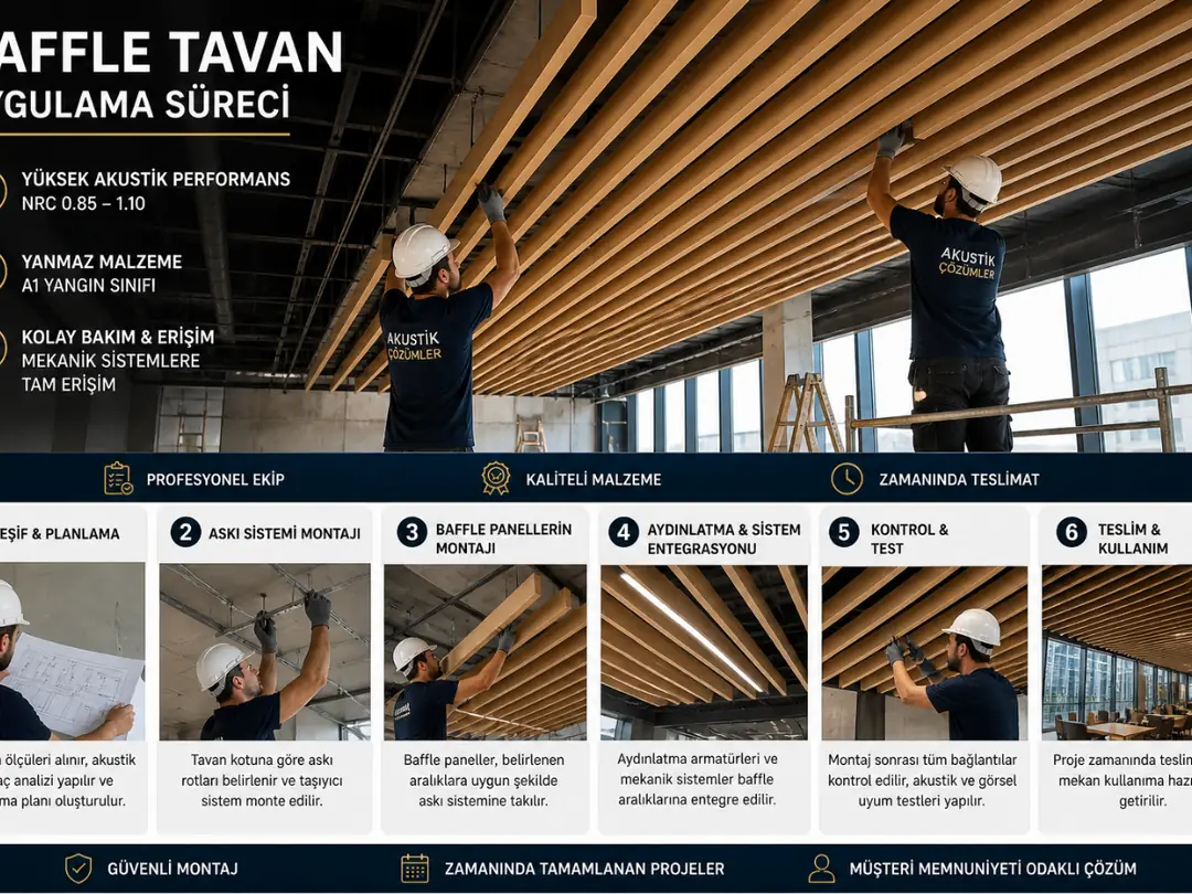 Baffle tavan uygulama süreci montaj ve askı sistemi saha çalışması&nbsp;
