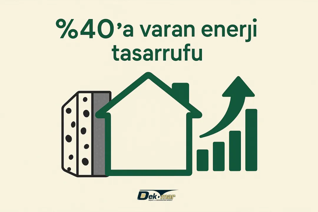 Dalmaçyalı mantolama ile %40 enerji tasarrufu sağlayan uygulama infografiği. 