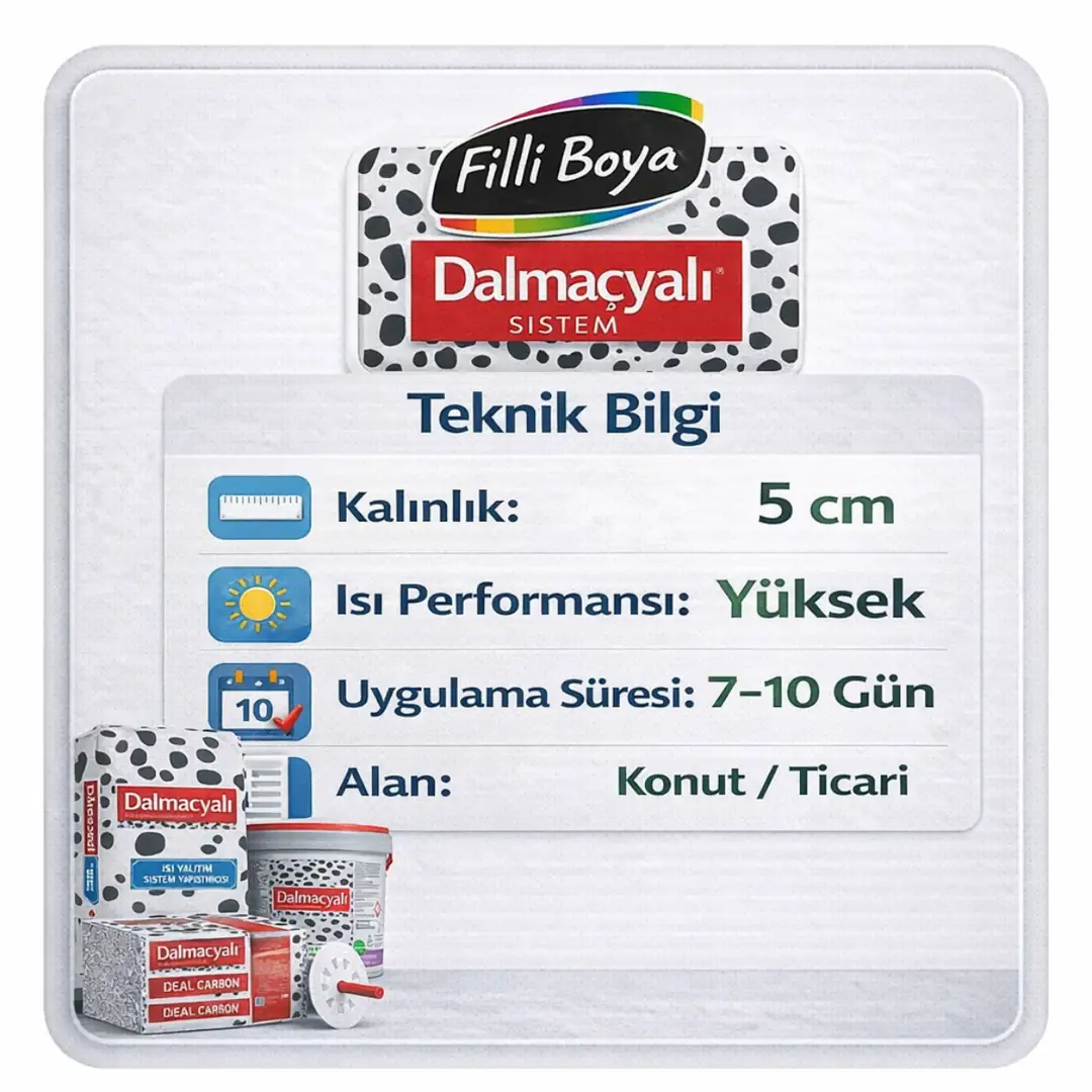Filli Boya Dalmaçyalı 5 cm mantolama mini teknik bilgi kutusu