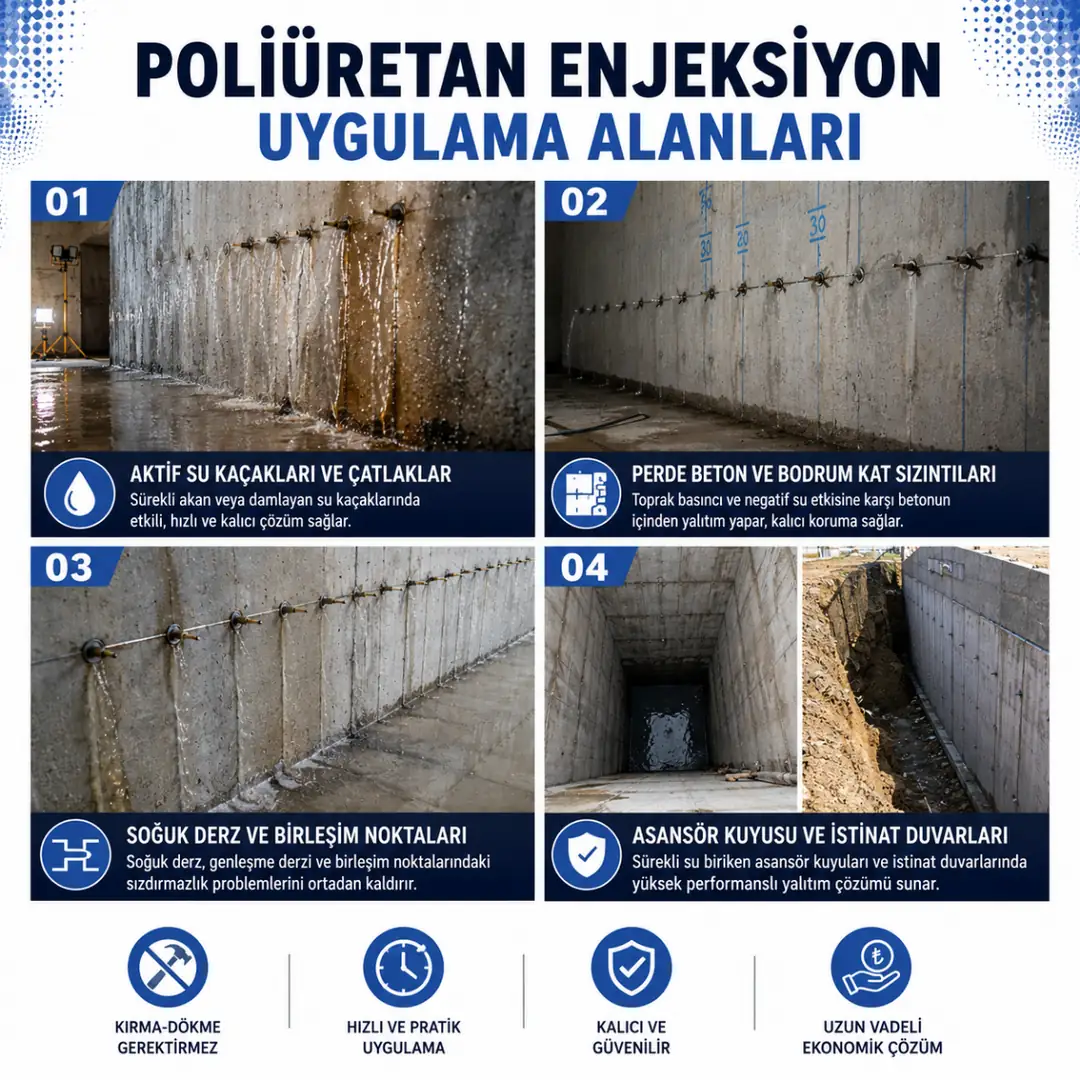 Poliüretan enjeksiyonun uygulandığı perde beton ve bodrum kat alanları&nbsp;