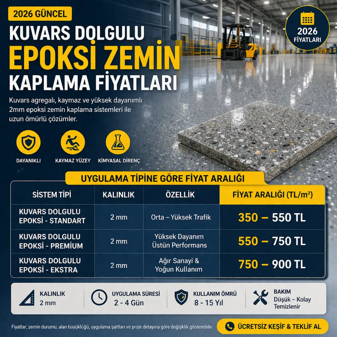 2026 kuvars dolgulu epoksi zemin kaplama metrekare fiyatları ve maliyet aralıkları&nbsp;