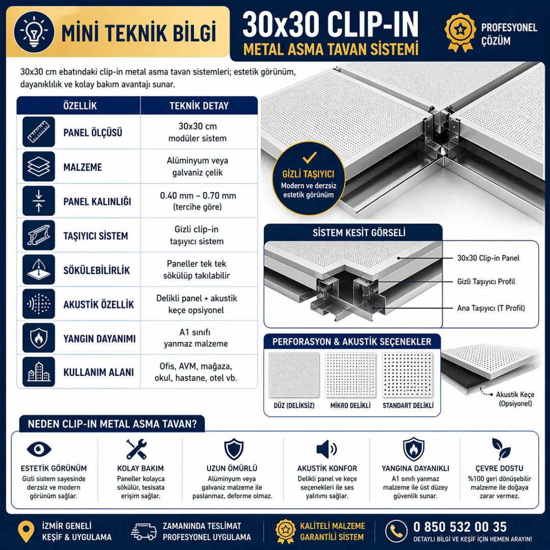 30x30 clip-in metal asma tavan teknik özellikleri panel ölçüsü kalınlık taşıyıcı sistem akustik ve yangın dayanımı bilgisi