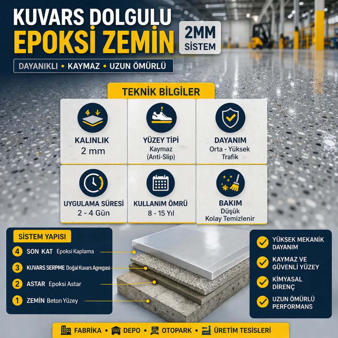 Kuvars dolgulu epoksi zemin kaplama teknik özellikleri kalınlık dayanım ve kullanım ömrü bilgileri&nbsp;