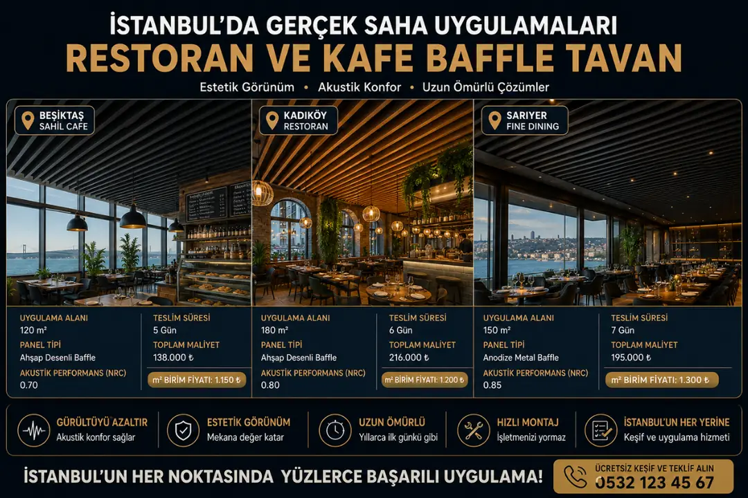 İstanbul restoran baffle tavan uygulama örneği&nbsp;