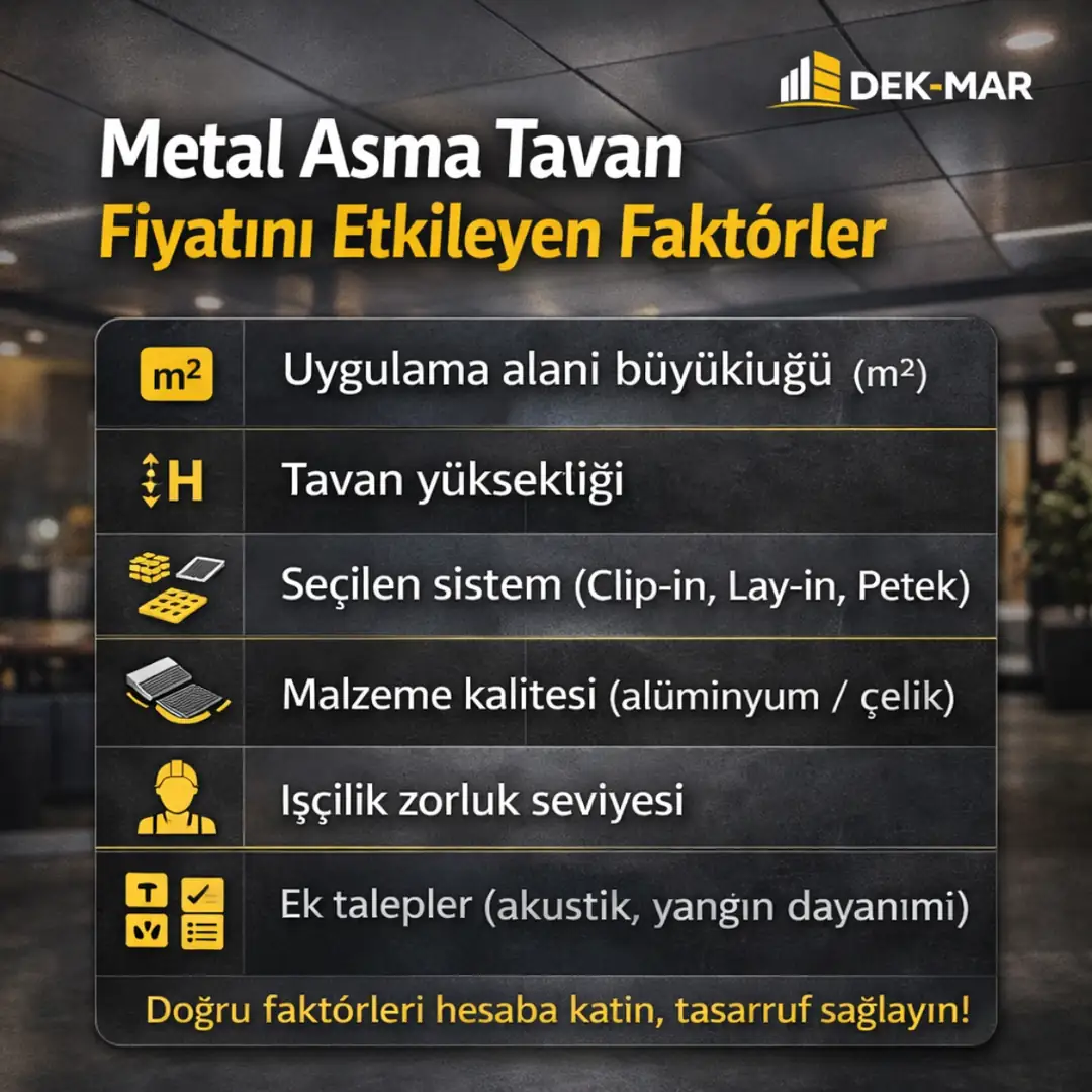 metal asma tavan fiyatını etkileyen faktörler nelerdir