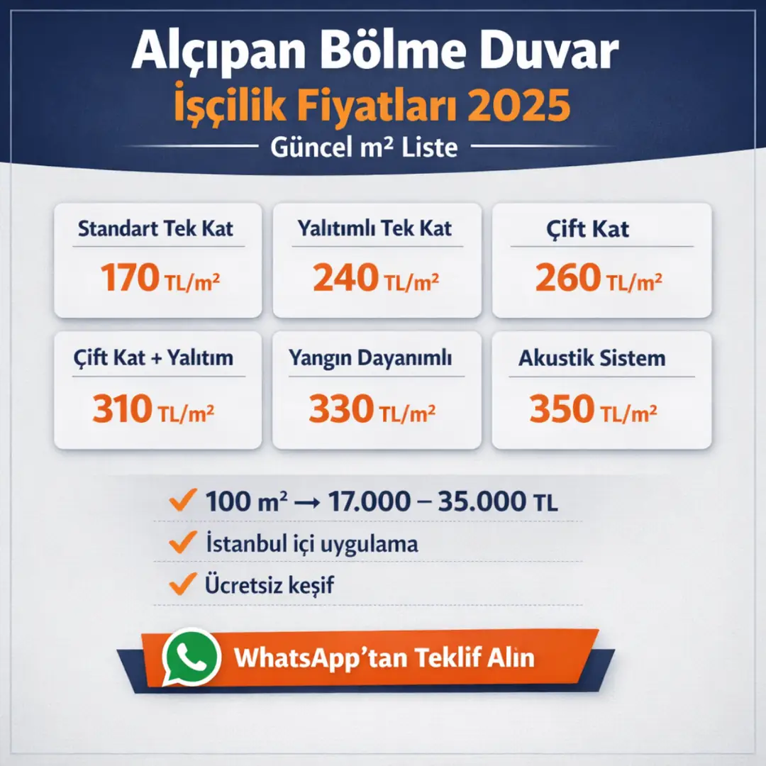 Alçıpan bölme duvar işçilik fiyatları 2025 m2 bazında güncel liste, tek kat, çift kat ve yalıtımlı sistem fiyatları