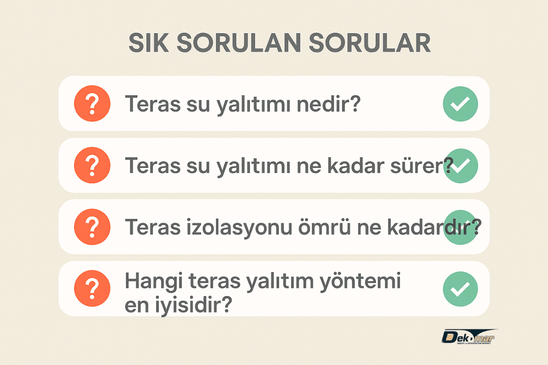 Teras su yalıtımı hakkında sık sorulan sorular – soru-cevap ikonlarıyla. 