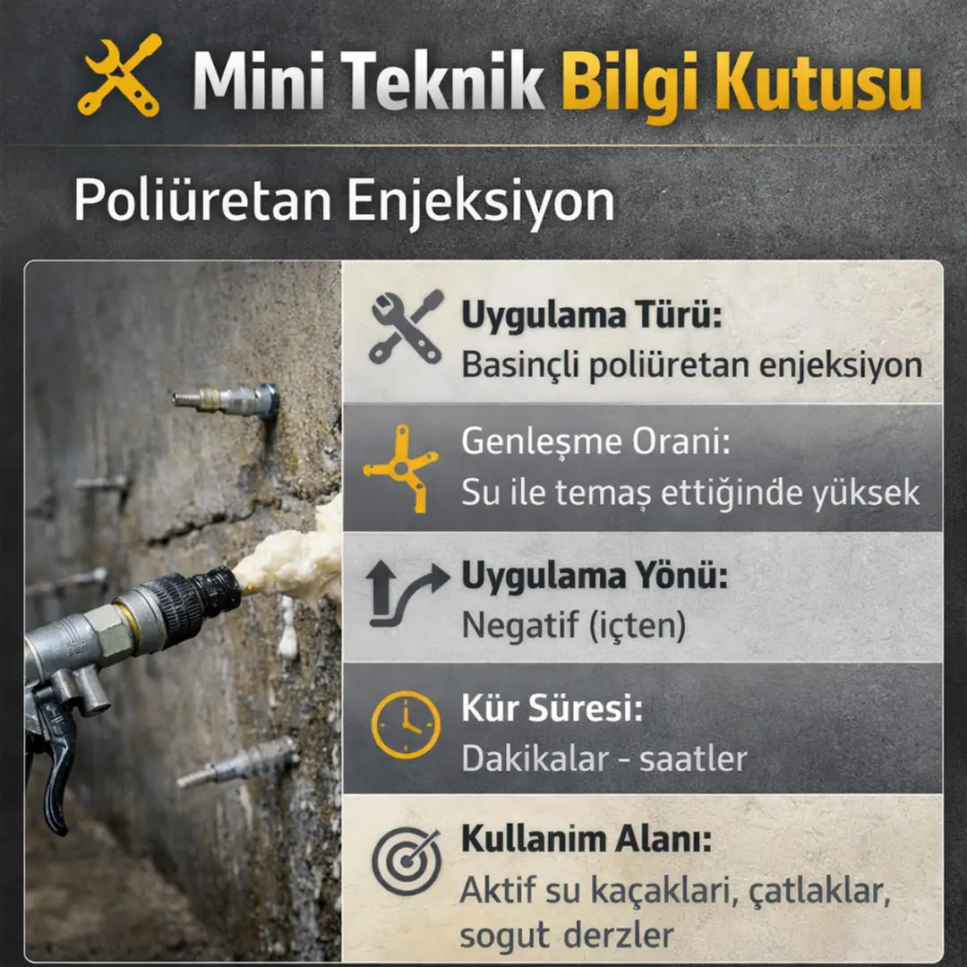 Poliüretan enjeksiyon mini teknik bilgi kutusu – basınçlı uygulama, yüksek genleşme, negatif yönden yalıtım ve kür süresi bilgileri