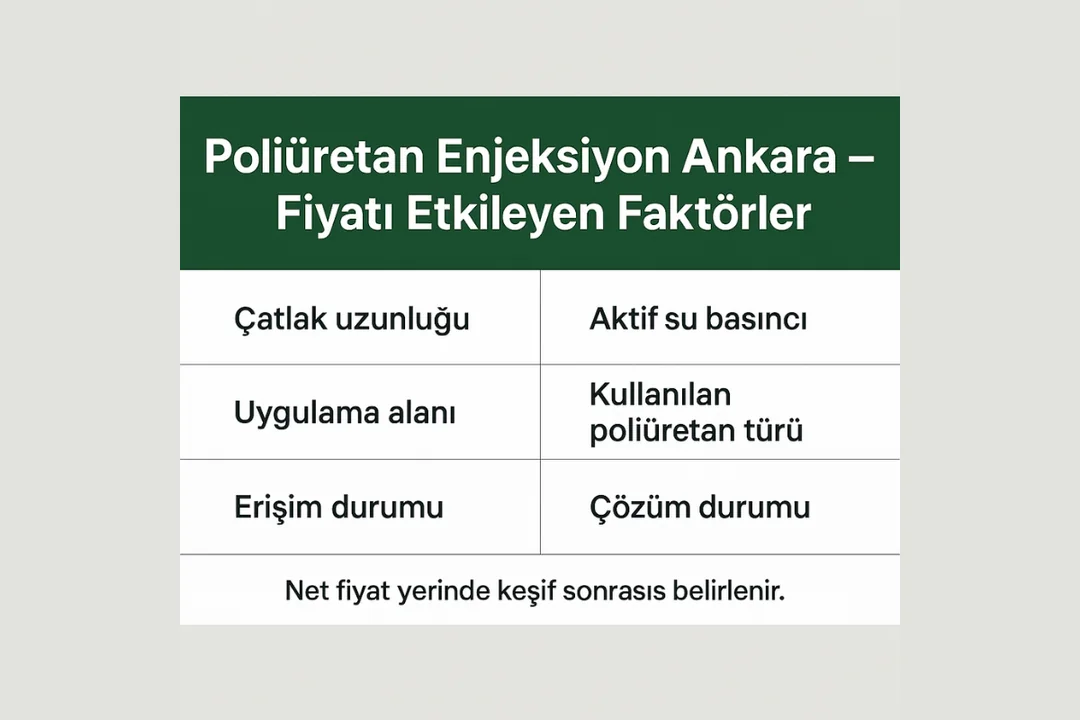 Ankara poliüretan enjeksiyon fiyatlarını etkileyen faktörler – keşif bazlı profesyonel su yalıtımı – Dek-Mar&nbsp;