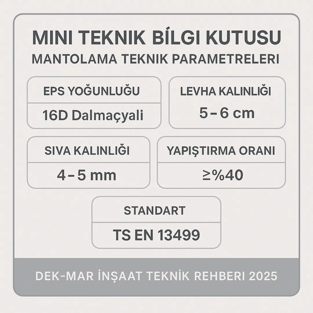 Pendik mantolama teknik bilgi kutusu – EPS yoğunluğu ve TS EN 13499 standardı