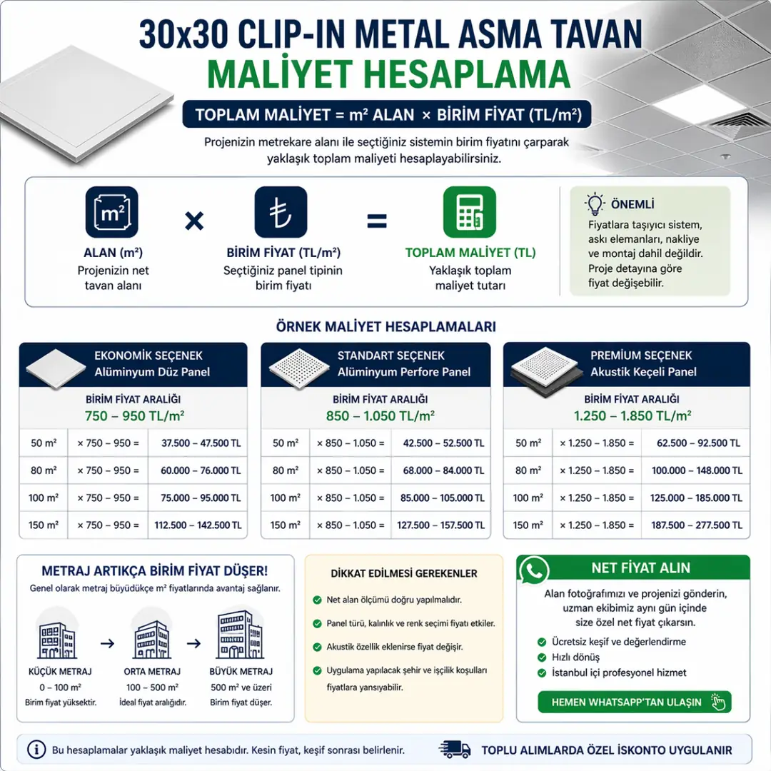 clip-in metal asma tavan maliyet hesaplama m2 fiyat örneği&nbsp;